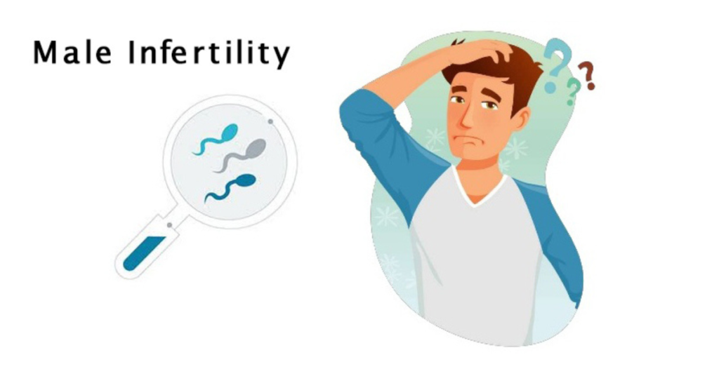 Male Factor Infertility